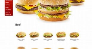Paket KFC Box: Nikmati Santapan Lezat dari KFC