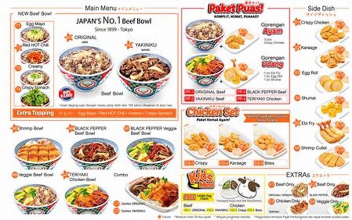 Gambar Yoshinoya